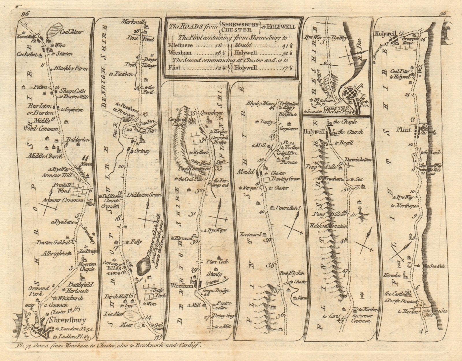 Shrewsbury Ellesmere Wrexham Mold Holywell Chester Flint. KITCHIN road map 1767